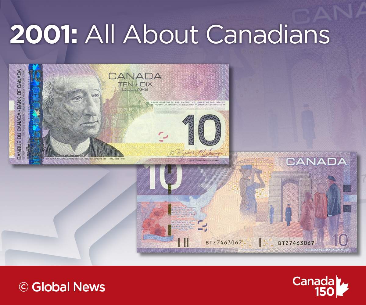 It took how long until a Canadian actually appeared on the $10 bill? - image