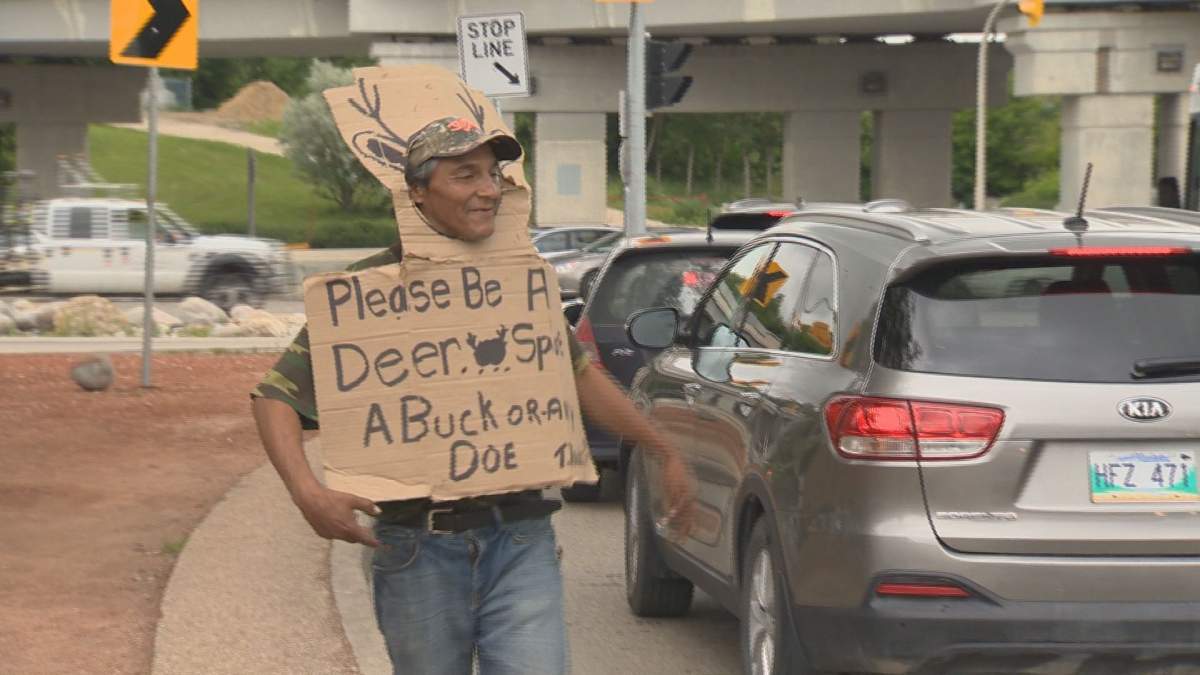 Panhandling