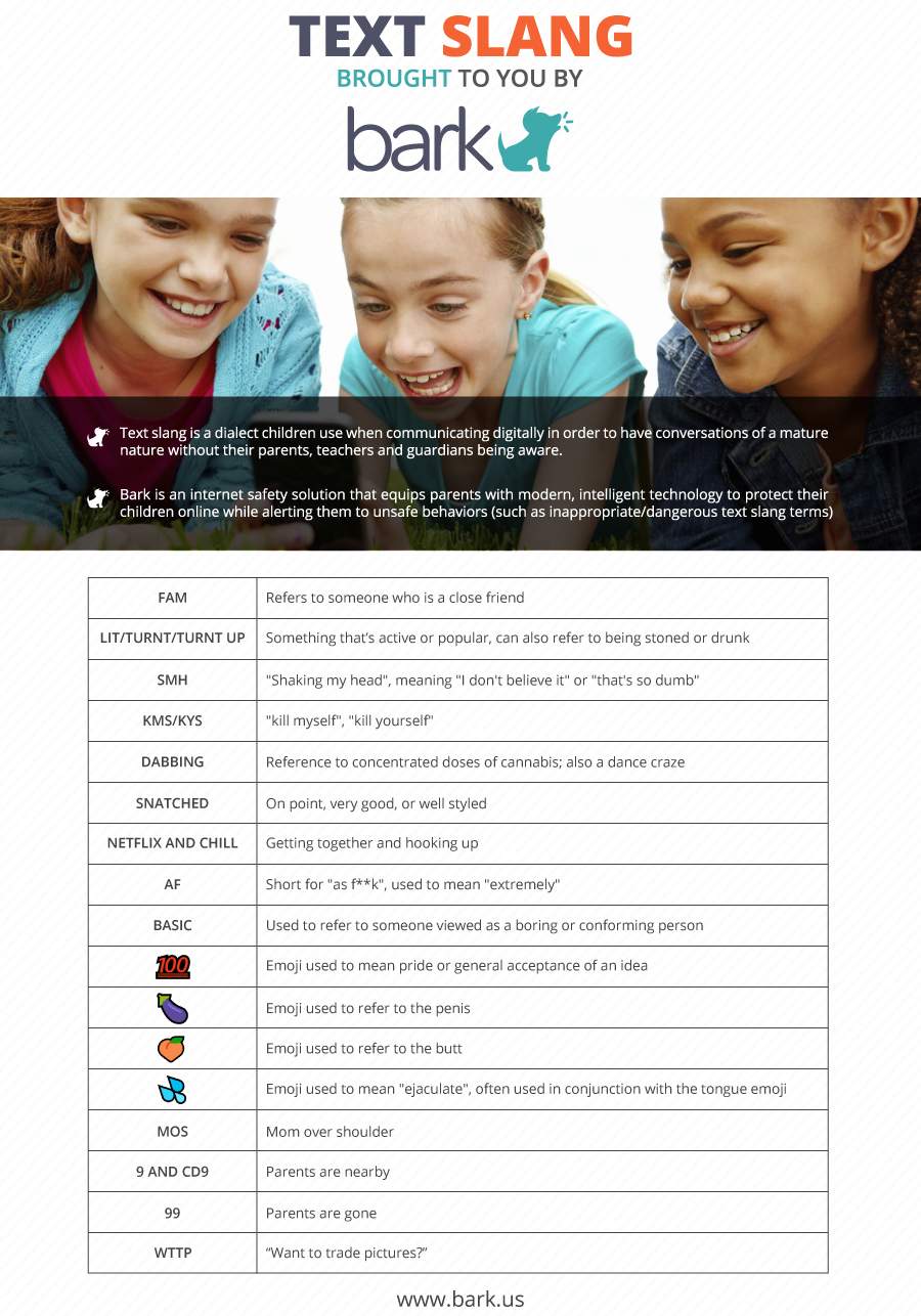 This is the text slang all parents should know - image