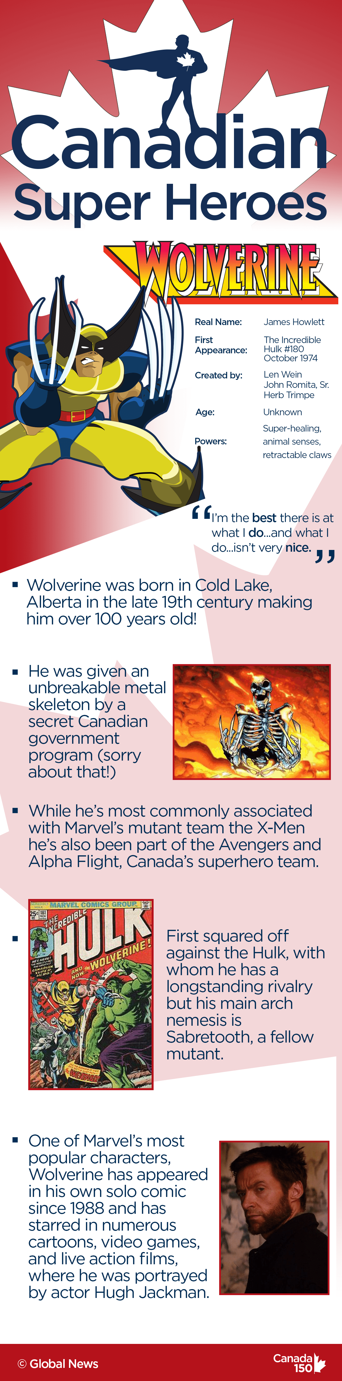 Canada 150: The Top 5 Canadian superheroes - image
