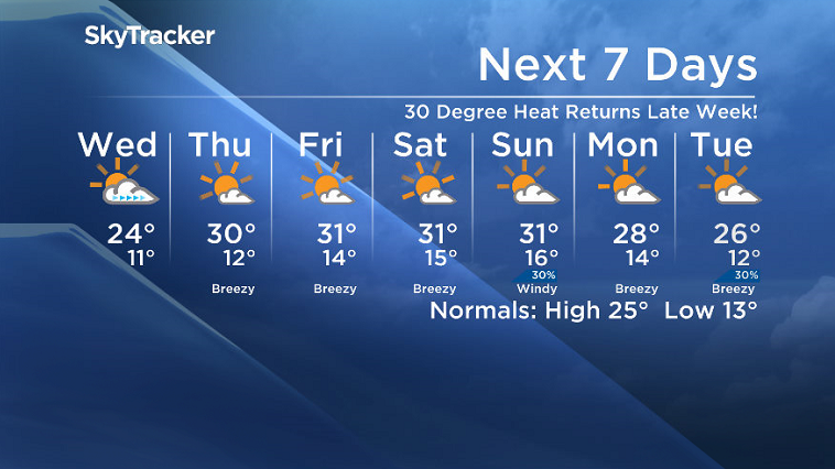 Here is your Saskatoon SkyTracker 7-Day Weather Forecast.
