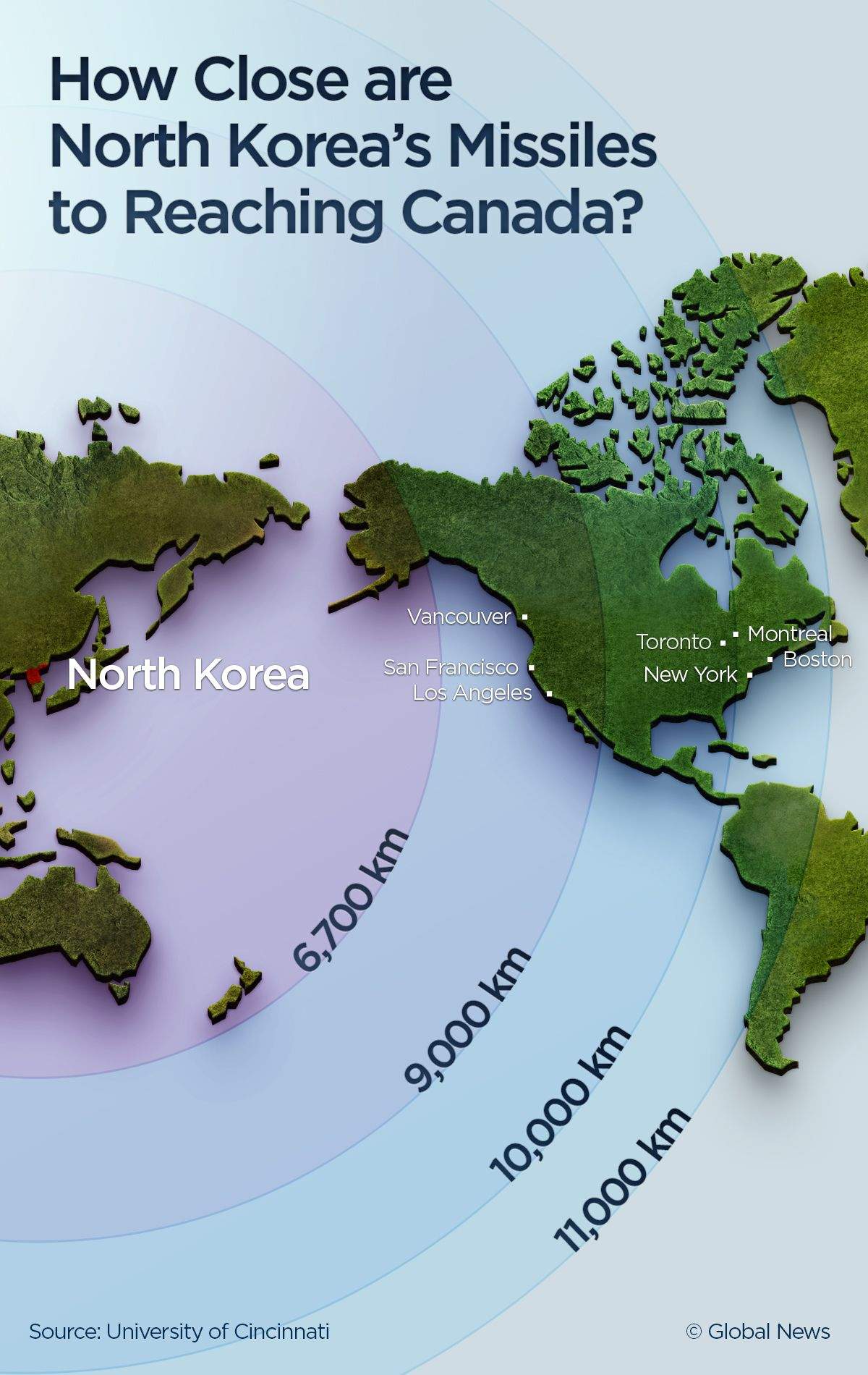 An infographic showing the approximate range a North Korean missile would need to hit Canada.