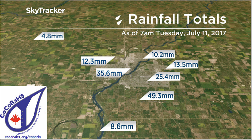 Variable rainfall totals across the city with Monday's storm with up to 50 millimetres reported in the area.