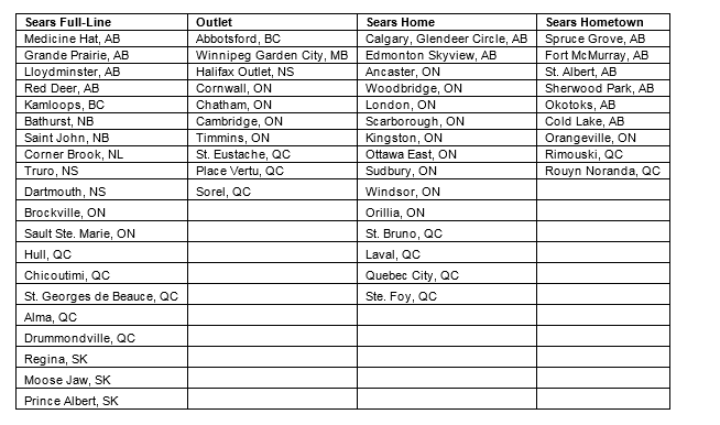 Sears liquidation sales start Friday. Expect savings of up to 50%, company says - image