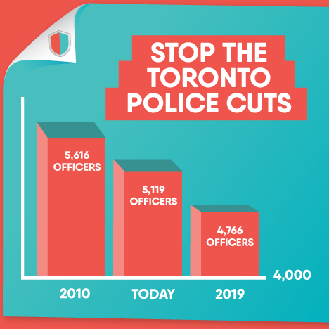 Toronto police union reaches a ‘breaking point,’ calls for a stop to police cuts - image