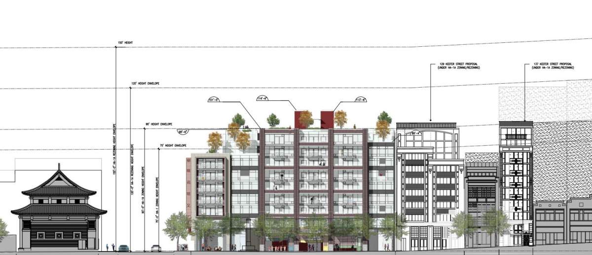 The new proposal is three storeys shorter, and does not contain the 25 units of social housing found in the previous proposal.