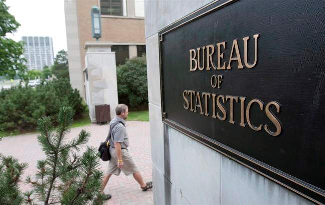 Manitoba employment rate ‘just fine’ as Canada’s jobless rate continues to drop - image