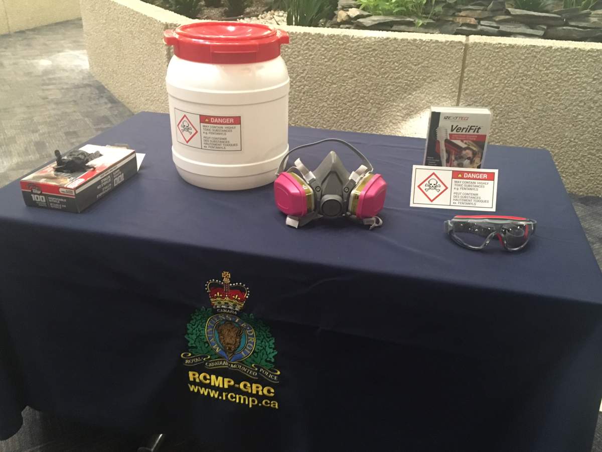 Manitoba RCMP are dedicating nearly $54,000 to fentanyl protection equipment.