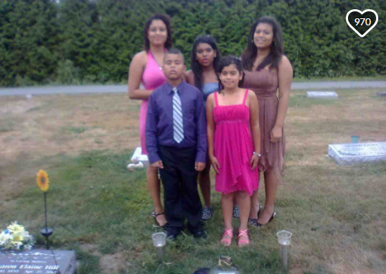Tenancy Branch cancels eviction of orphaned Abbotsford siblings - image