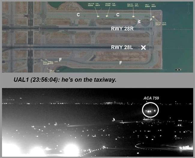 This composite of images released by the National Transportation Safety Board (NTSB) shows Air Canada flight 759 (ACA 759) attempting to land at the San Francisco International Airport in San Francisco on July 7, bottom. At top is a map of the runway created from Harris Symphony OpsVue radar track data analysis. At center is from a transmission to air traffic control from a United Airlines airplane on the taxiway. The bottom image was taken from San Francisco International Airport video and annotated by source.