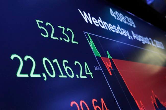 BUSINESS REPORT: Could the long-awaited stock market sell-off finally be here? - image