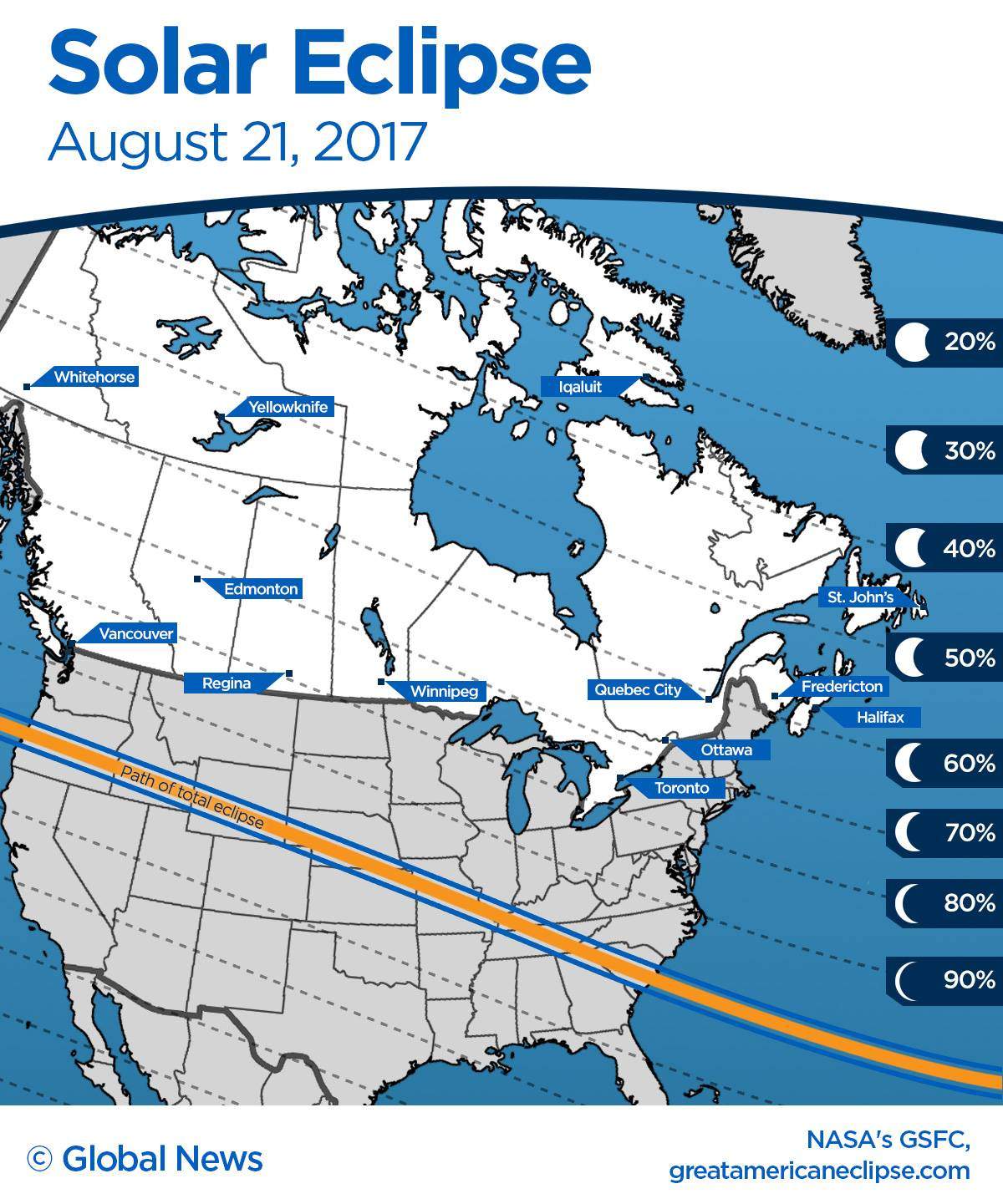 How to view the 2017 partial solar eclipse in Edmonton - image