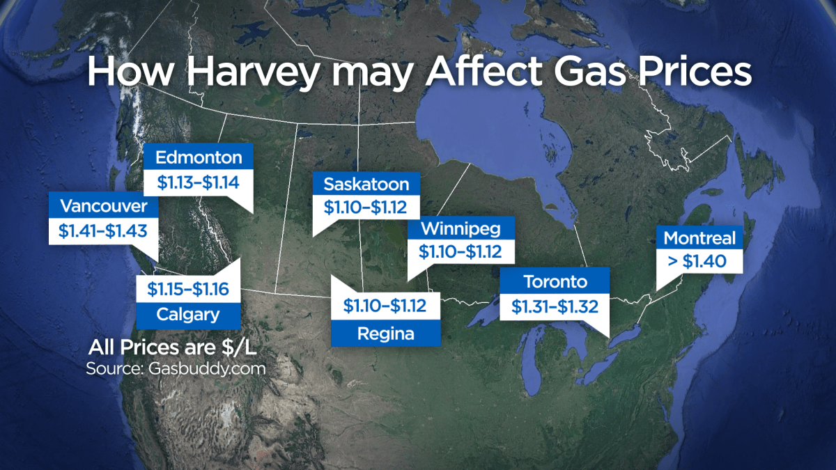 Canadian gas prices could jump by over 9 cents per litre, thanks to Hurricane Harvey - image