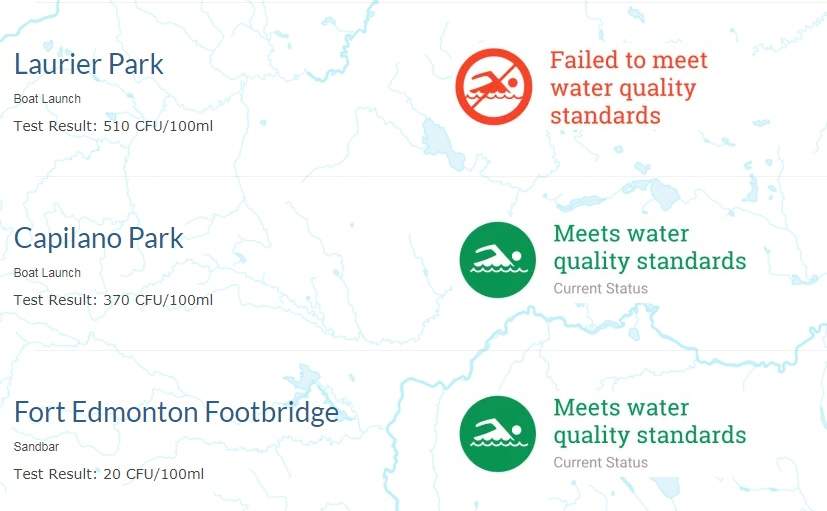 Test results from North Saskatchewan Riverkeeper as of Tuesday, August 8th, 2017.