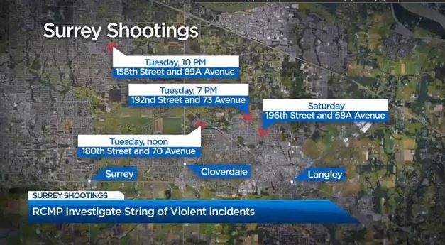 3 shootings in Surrey in the past 24 hours - image