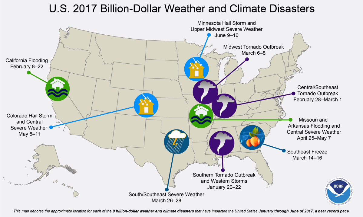 Hurricane Harvey is 10th billion-dollar weather disaster in U.S. in 2017 - image