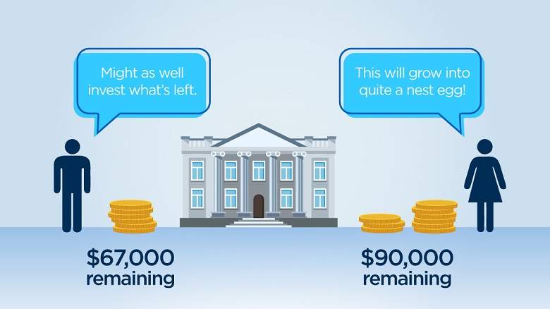 Will Trudeau’s reforms really mean 73% tax for small business? - image