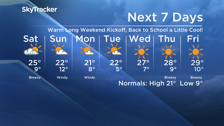 Here is your Saskatoon SkyTracker 7-Day Weather Forecast.