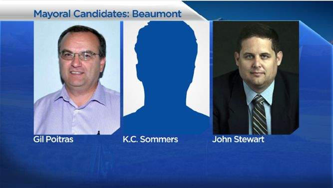 There are six people running for mayor in Beaumont.