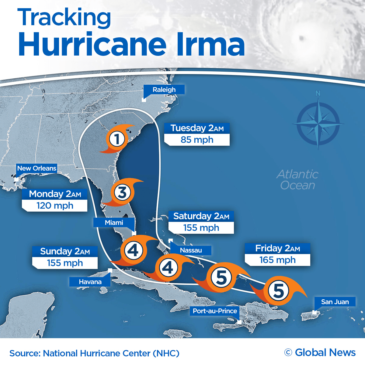 Hurricane Irma barrels towards Florida: When will it hit, how bad could it get? - image