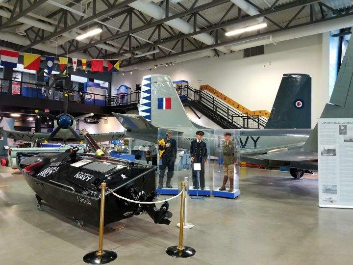 Military Museums