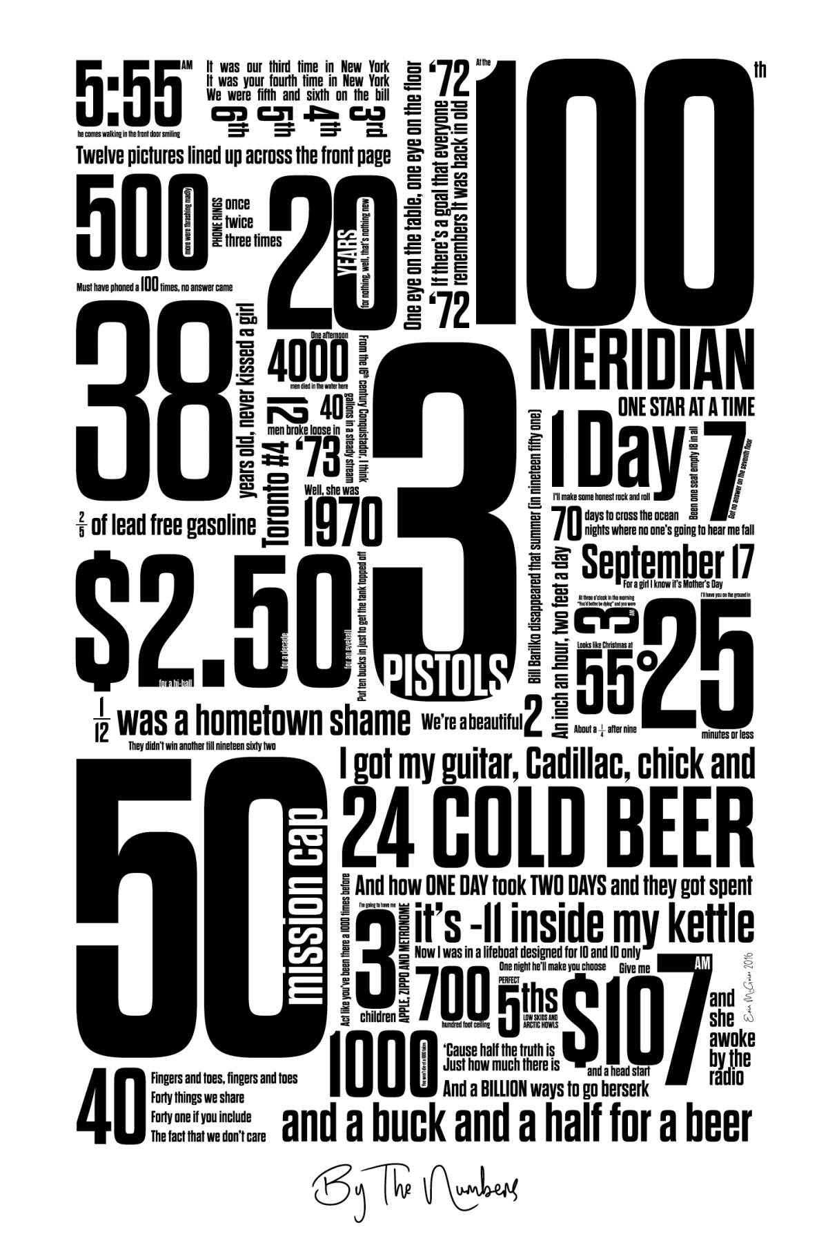 Halifax Tragically Hip fan’s artwork raises money for cancer research, to be featured on tribute beer - image