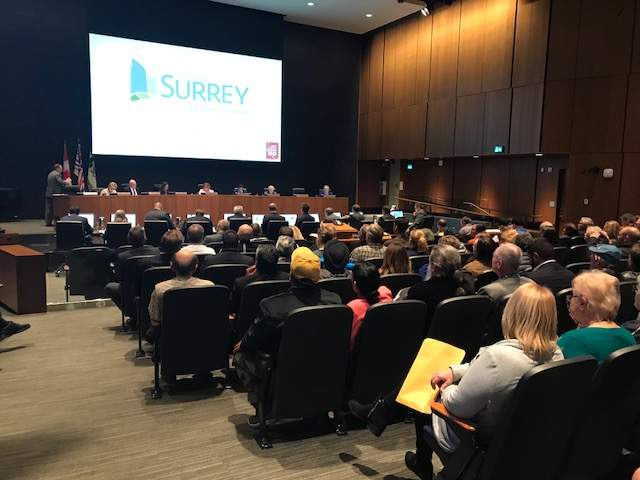 A Surrey community group has filed a complaint with the RCMP alleging an attempted orchestrated campaign of voter fraud in the coming election.