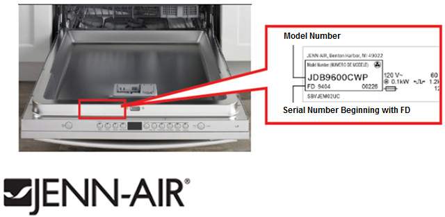 Health Canada is recalling dishwashers due to a fire hazard.