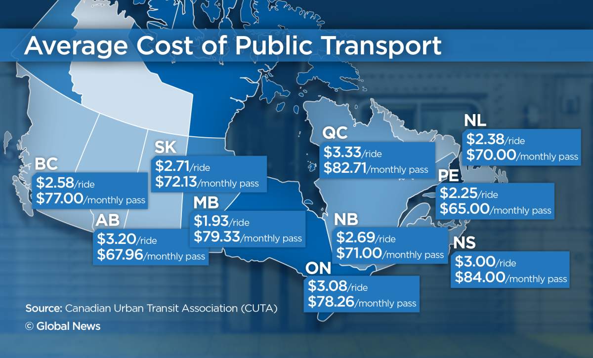 Own a car? You won’t believe how much that’s costing you every year - image