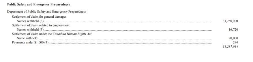 The line item in the government’s public accounts. The money came out of the budget at the Department of Public Safety and Emergency Preparedness.
