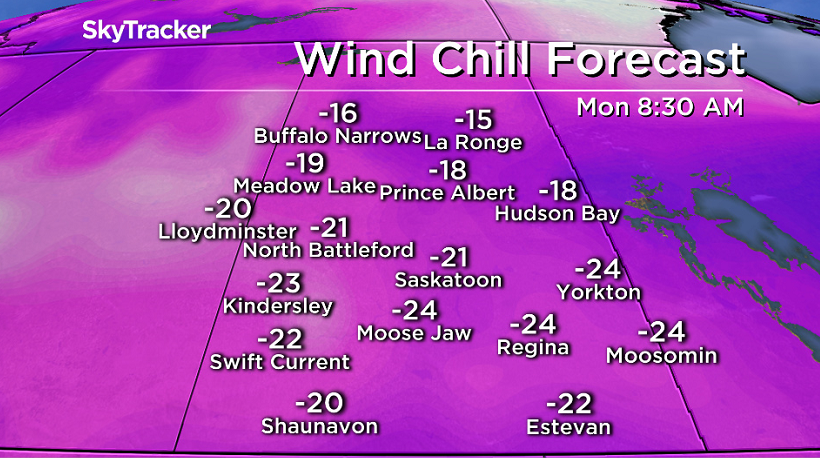 -20 morning wind chills continue into the work week across central and southern Saskatchewan.