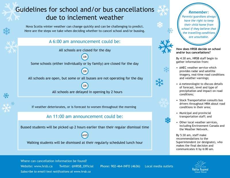 A look at the Halifax Regional School Board guidelines for school or bus cancellations due to inclement weather.