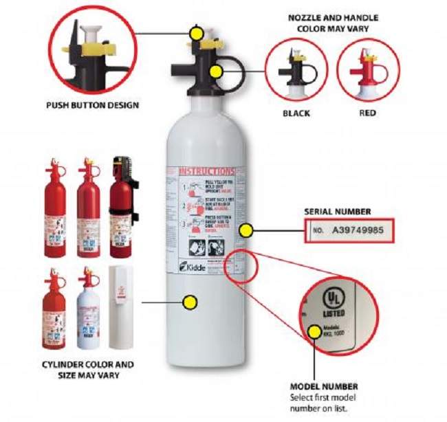 2.7 million fire extinguishers recalled in Canada - image