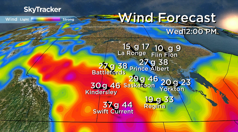 Strong winds gusting upwards of 40 to 60 km/h are possible in the Saskatoon area Wednesday afternoon.