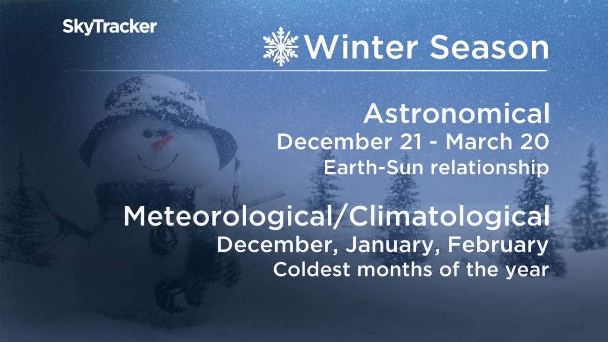 Regina experiences driest fall in a decade - image