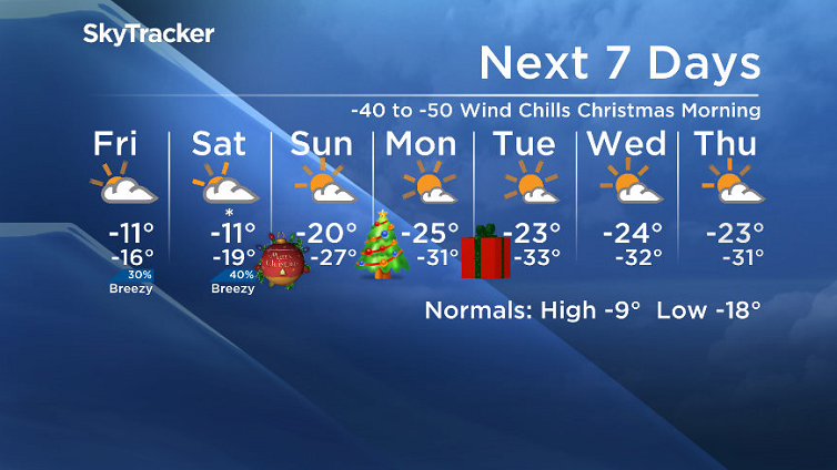Here is your Saskatoon SkyTracker 7-Day Weather Forecast.