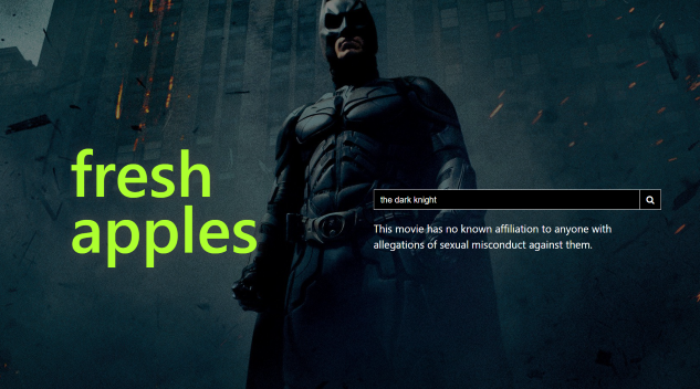 Rotten Apples: Online movie database lets you screen cast and crew for sexual allegations - image