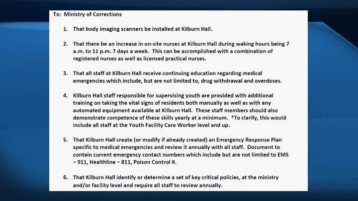The six recommendations made following the inquest into the death of a 17-year-old Kilburn Hall inmate.