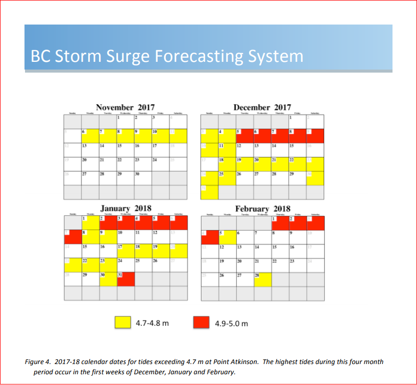 Metro Vancouver braces for possible flooding ahead of ‘King Tide’ - image