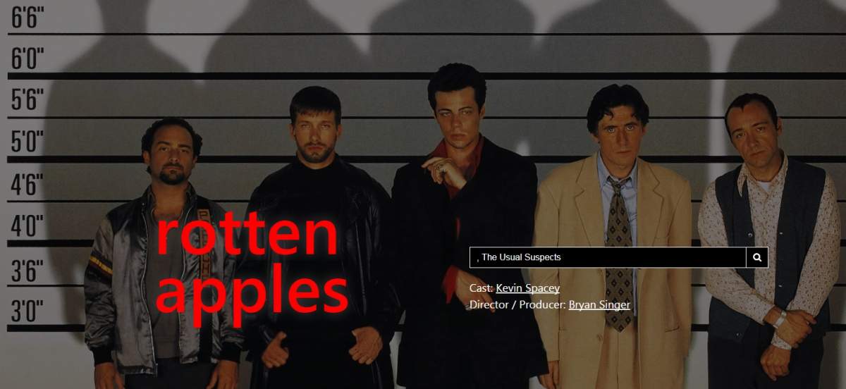 Rotten Apples: Online movie database lets you screen cast and crew for sexual allegations - image