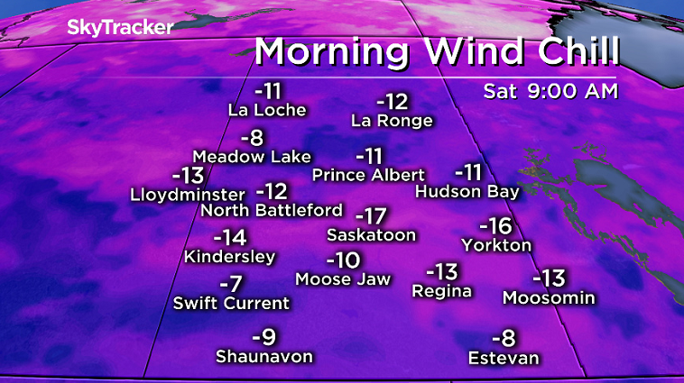 Wind chills dive back toward the -20s in parts of central Saskatchewan Saturday morning.
