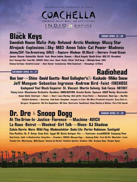 Alan Cross: Has this year’s Coachella lineup created a generation gap crisis for you? - image