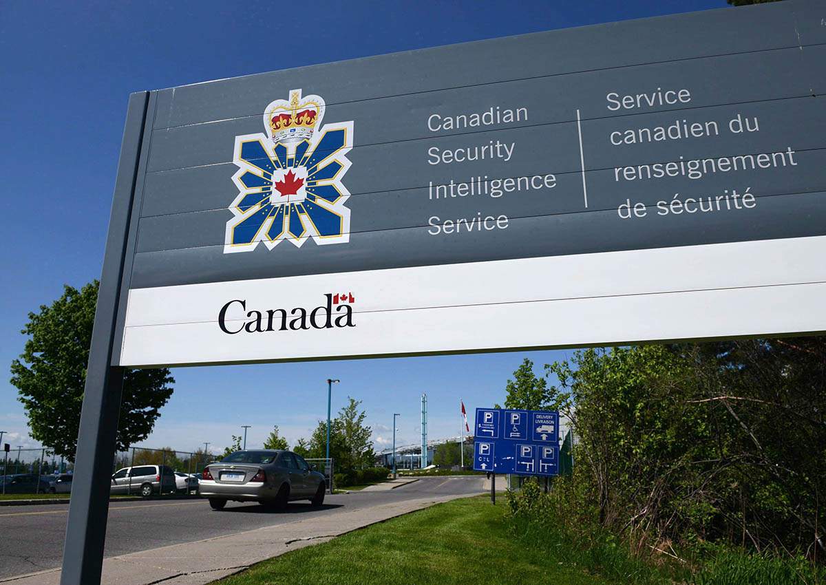 CSIS