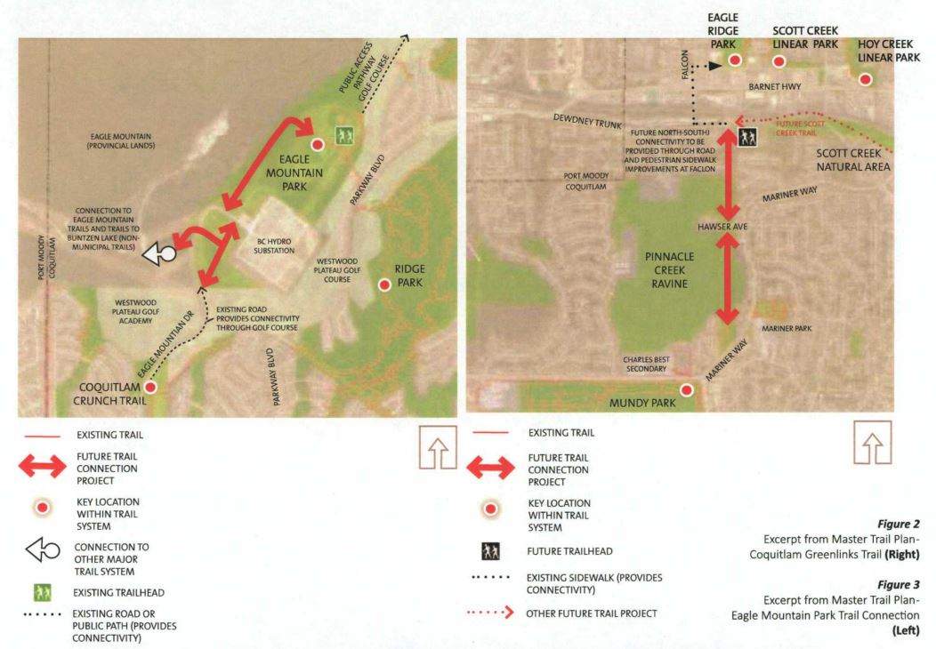 Proposed future extensions to the Coquitlam Crunch trail.