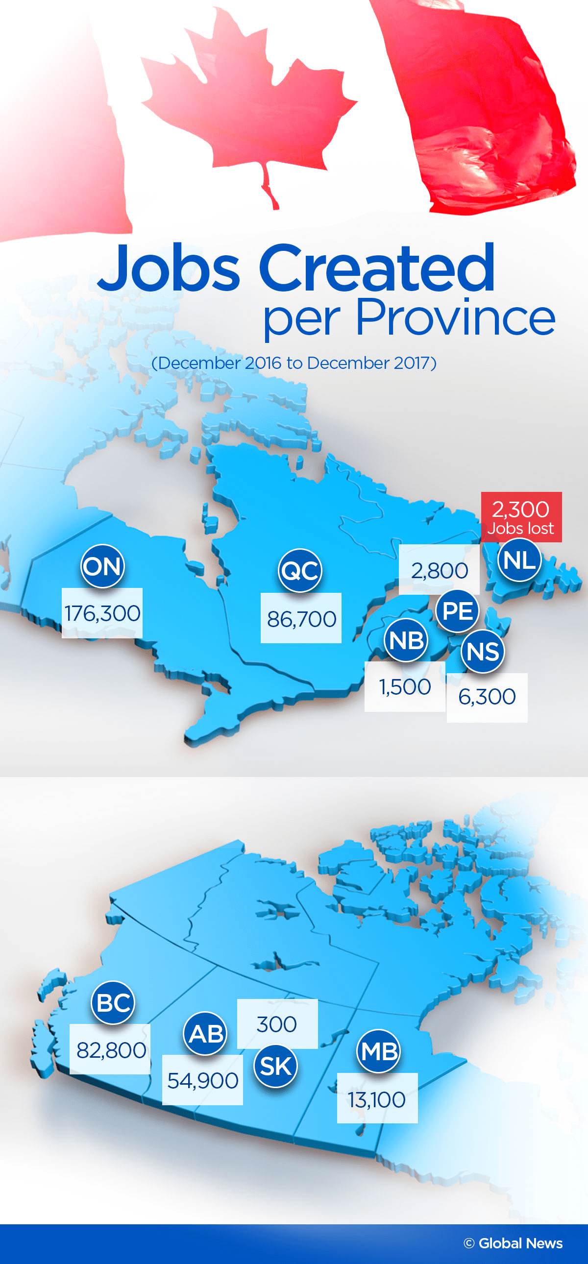 Here’s a province-by-province breakdown of Canada’s record-low unemployment rates - image