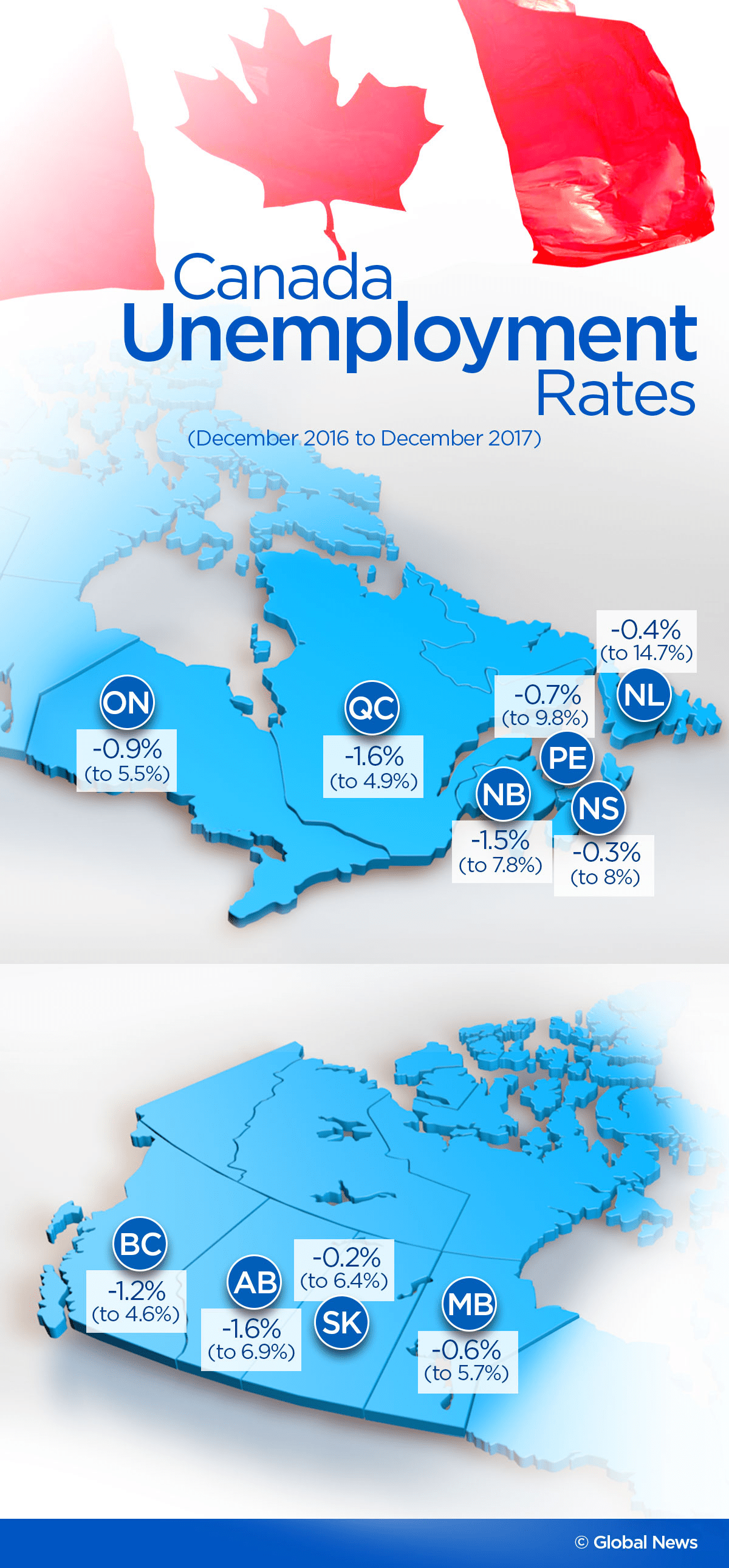 Here’s a province-by-province breakdown of Canada’s record-low unemployment rates - image