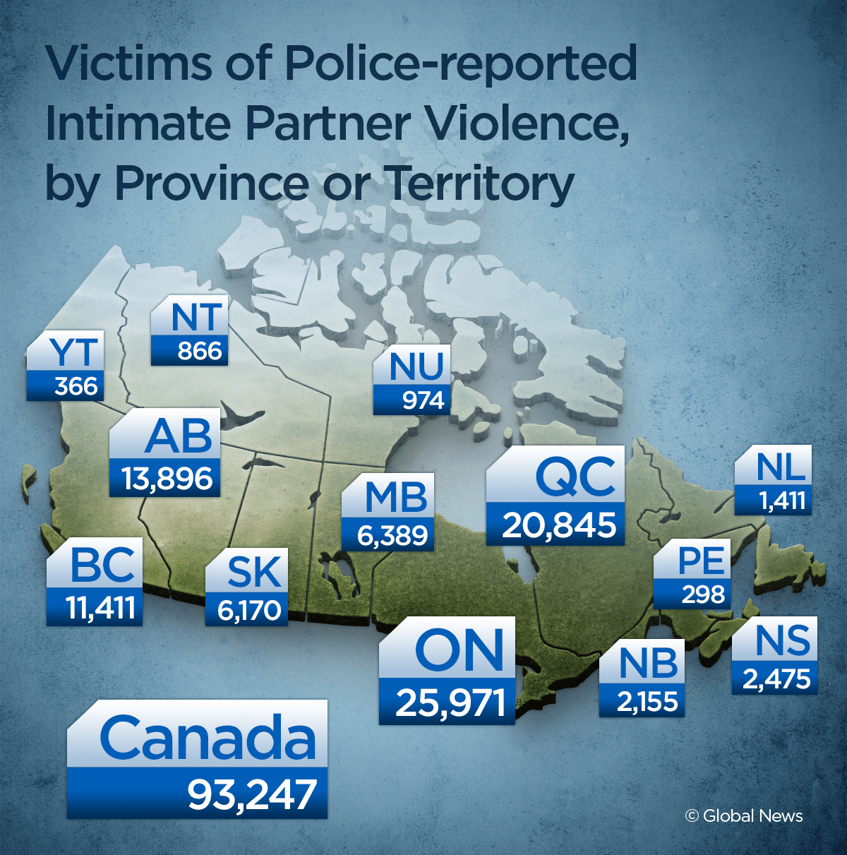 5 Ontario women have allegedly been killed by men in their lives in 2018 — and it’s only January - image