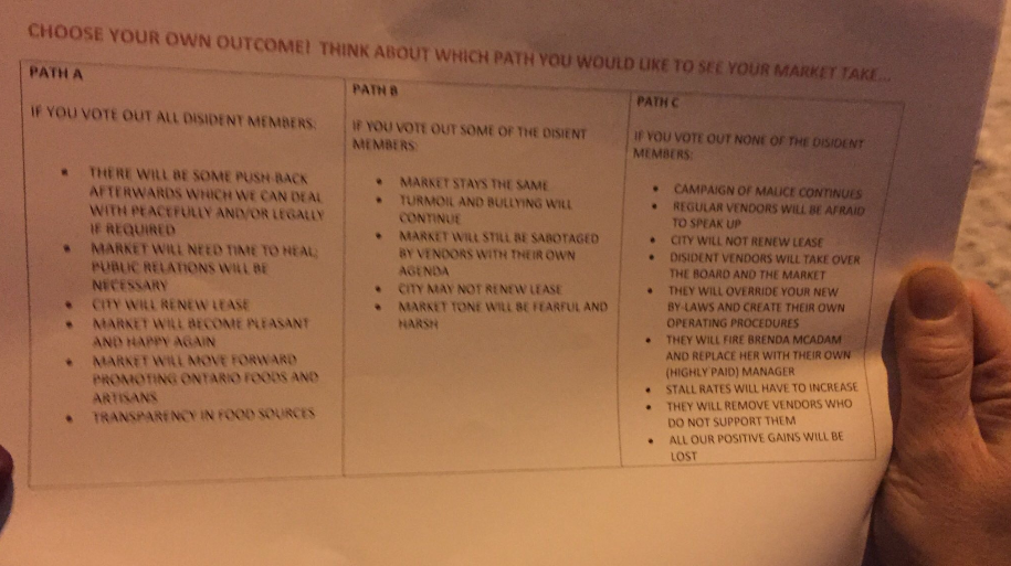 A pamphlet circulating the special market meeting showed some damning language toward the seven vendors facing eviction from the farmer market.