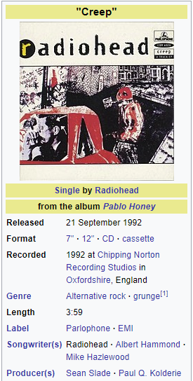 Radiohead vs. Lana Del Rey: Band’s plagiarism accusation a lot more complicated than it seems - image