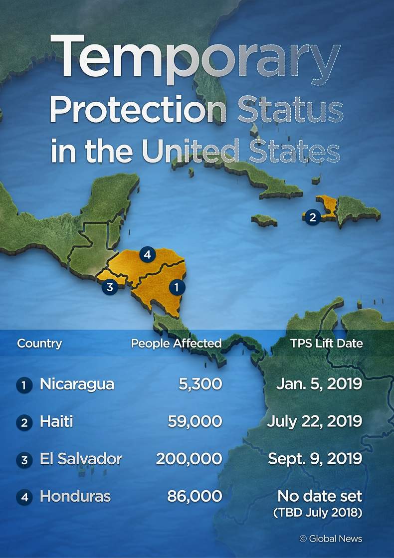 Canada braces for more asylum claims as Trump lifts protection for 200K Salvadorans - image